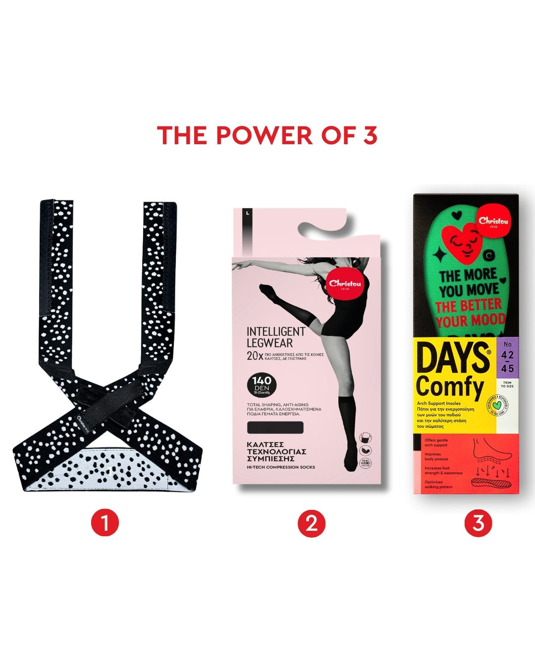 Στάσου καλύτερα, περπάτα καλύτερα με ξεκούραστα πόδια