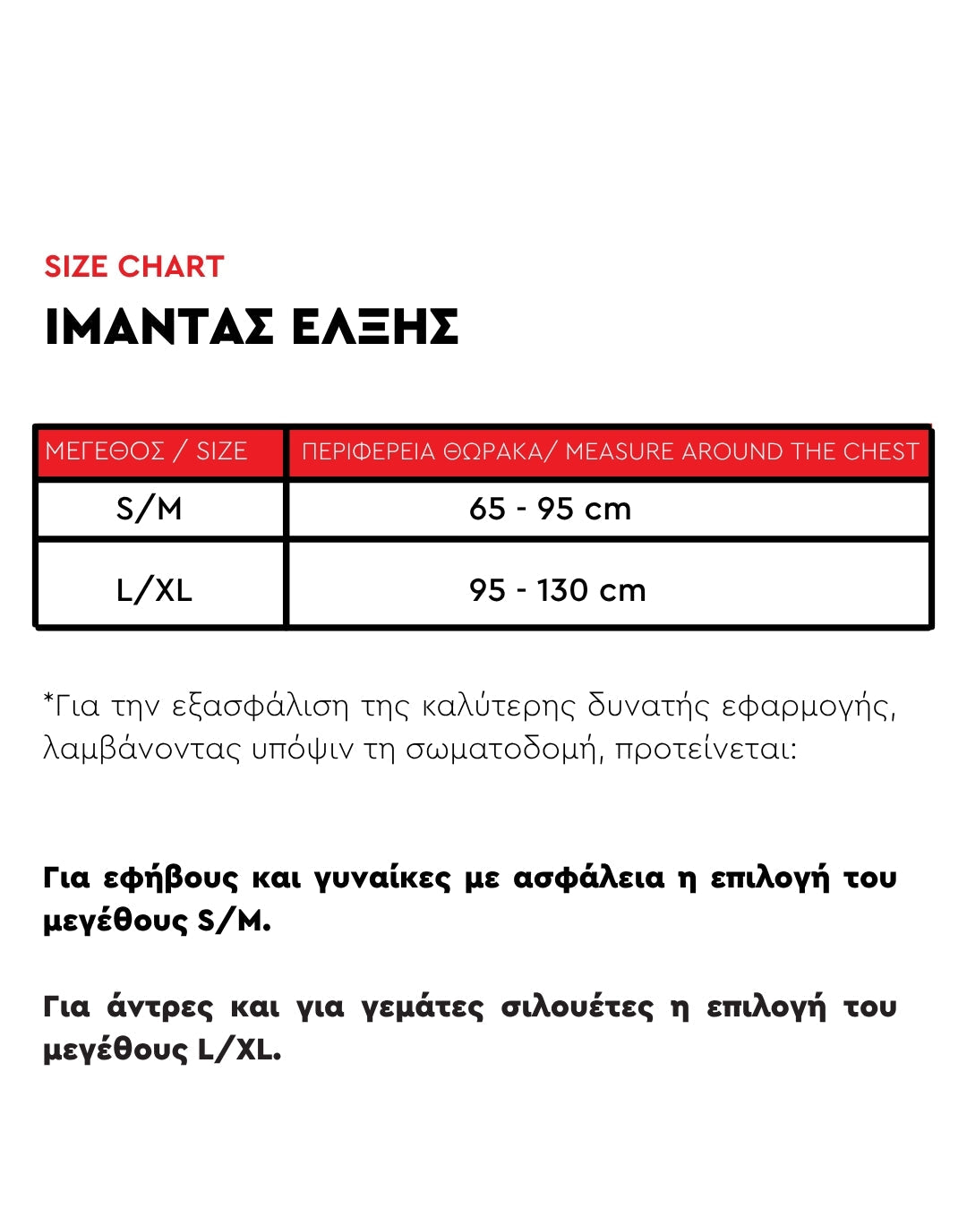 Ιμάντας για σωστή στάση του σώματος - Πακέτα